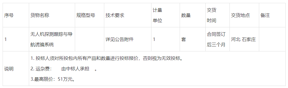 【石家庄】无人机探测跟踪与导航诱骗系统公开招标公告