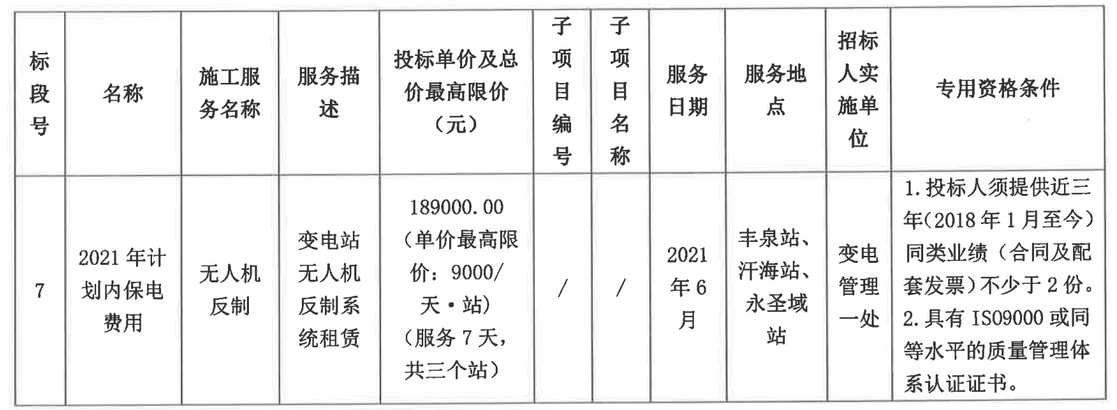 【内蒙古】超高压供电局2021年第十批集中采购2021年计划内保电费用 （无人机反制〉项目询比采购