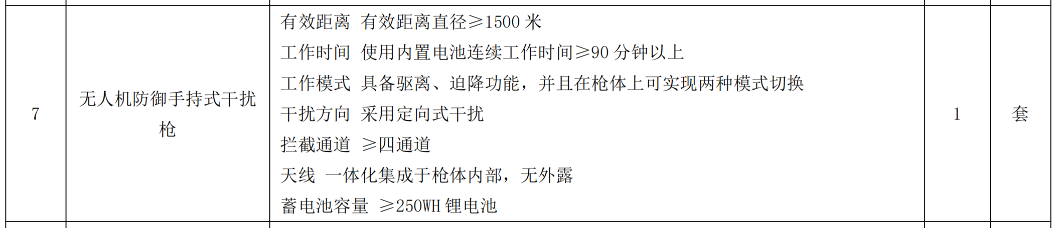 【内蒙古】乌拉盖管理区看守所智慧磐石智慧监管系统采购项目招标公告