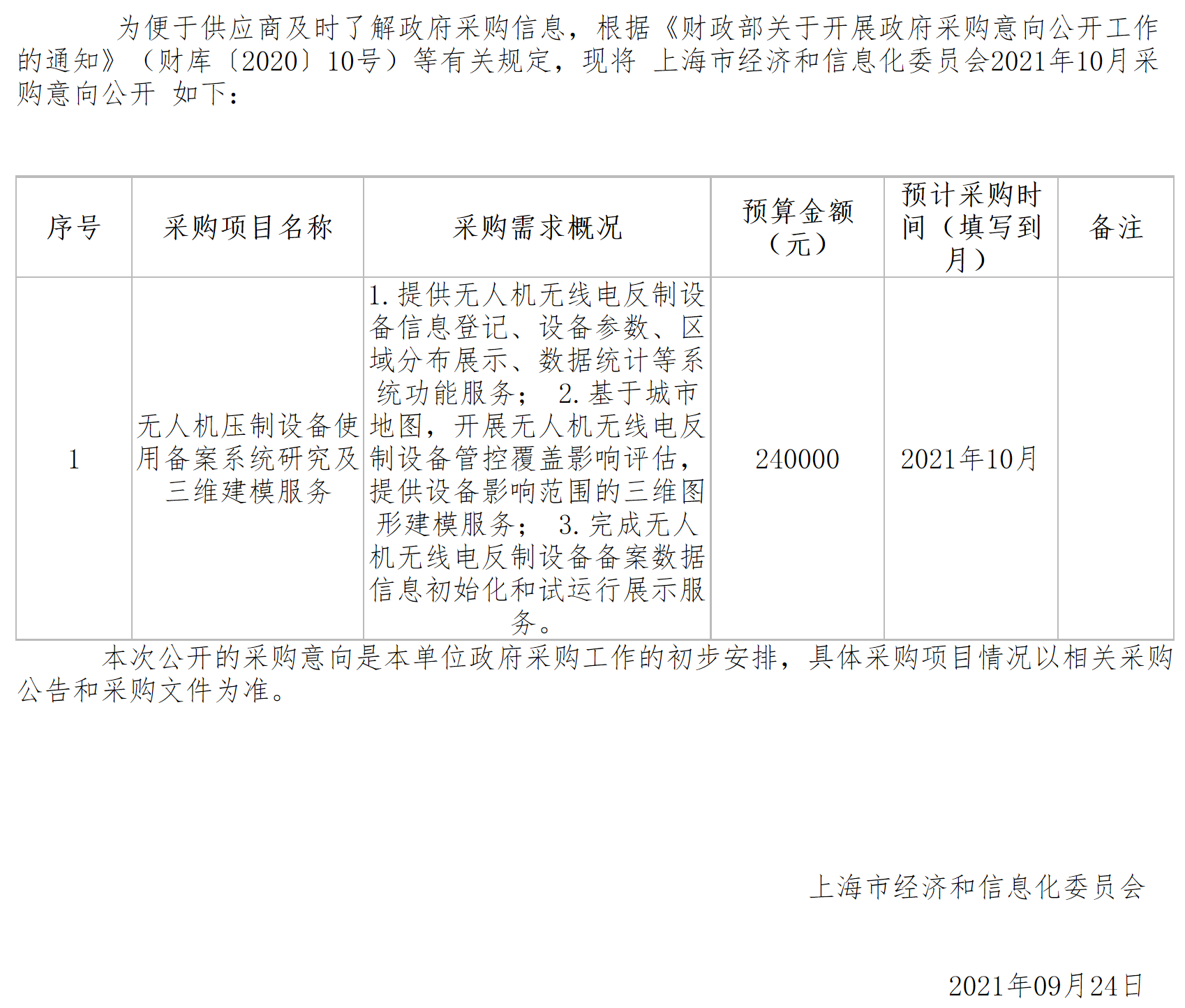【上海】市经济和信息化委员会2021年10月政府采购意向