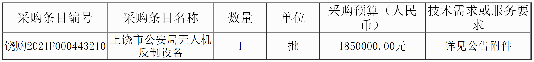 【江西】上饶市公安局无人机反制设备采购项目公开招标公告