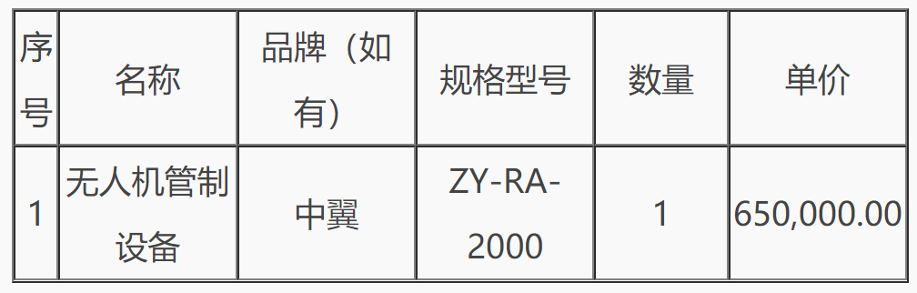 【中标】平顶山市公安局无人机反制设备中标