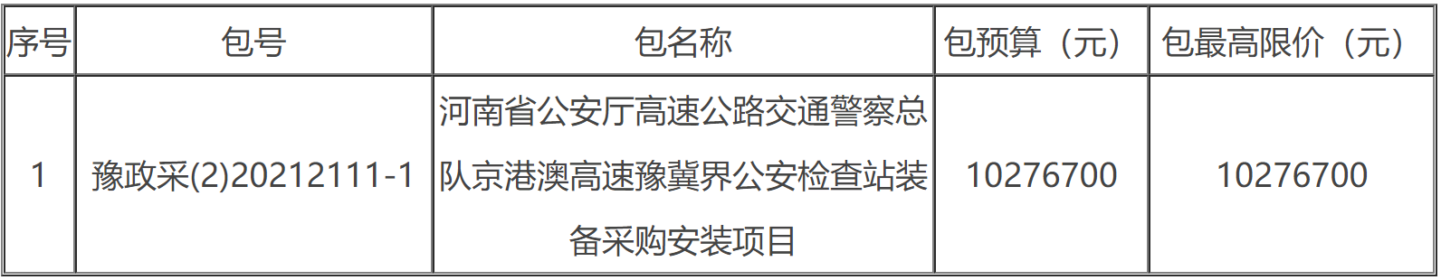 【河南】省公安厅高速公路交通警察总队京港澳高速豫冀界公安检查站装备采购安装项目
