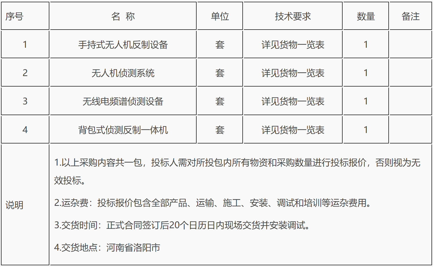 【河南】无人机侦测反制设备采购项目招标公告