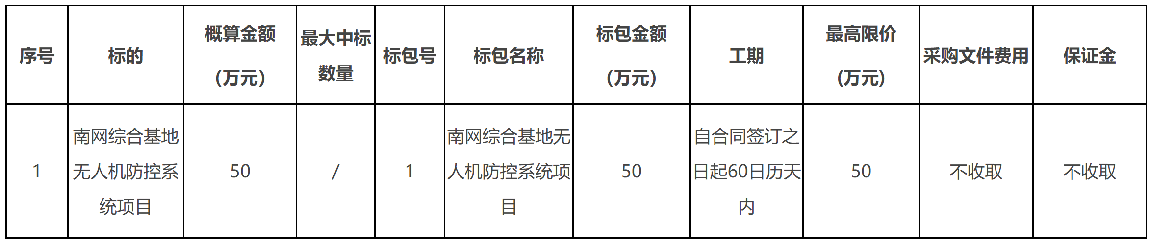 【广东】南网综合基地无人机防控系统项目(二次采购)